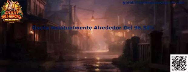 Información técnica de Great Rhino Megaways RTP
